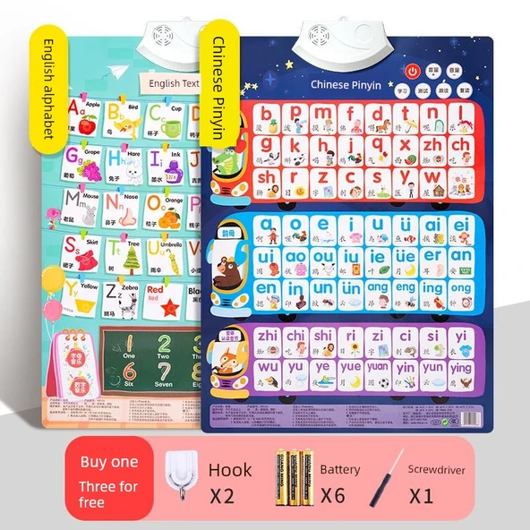 Çince Pinyin Alfabe Duvar Tablosu - Sesli Erken Eğitim - [İki Set] Pinyin + İngilizce