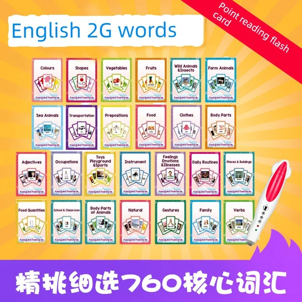 Çocuklar için İngilizce Kelime Kartları - 26 Jest ve Vücut Dili - Resim 2