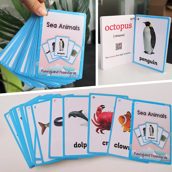 Çocuklar için İngilizce Kelime Kartları - 26 Jest ve Vücut Dili - Resim 3