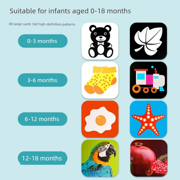 Bebek Erken Öğrenme Kartları - Siyah ve Kırmızı Orta Boy - 48 Desen (3-6 Ay) - 2