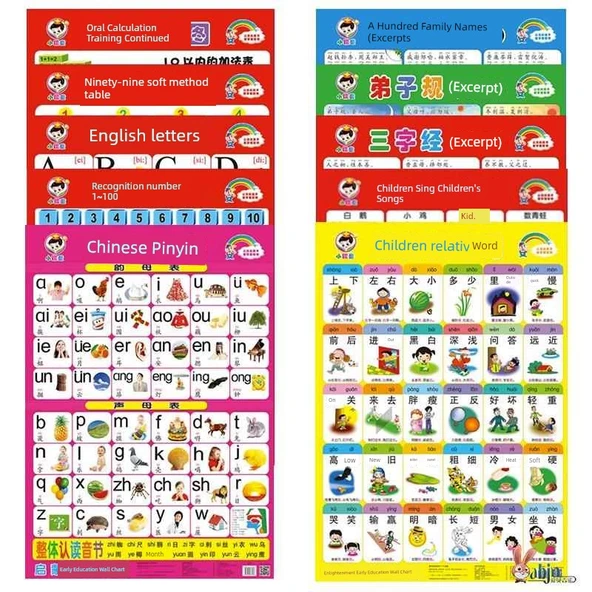 Çocuklar İçin Erken Eğitim Duvar Tablosu - J Seti 10 - Resim 6