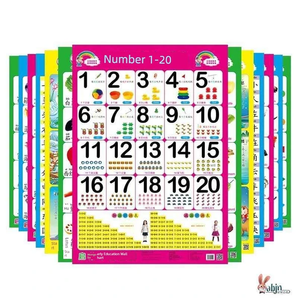 Çocuklar İçin Erken Eğitim Duvar Tablosu - L Seti 10 - 5
