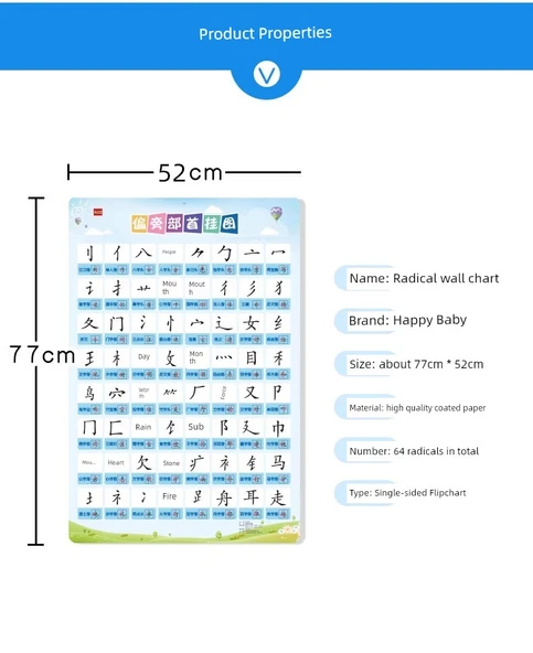 Eğitici Duvar Tablosu - [2025 Yeni] Renkli Okuma Yazma Tablosu (703 Kelime) - Resim 8