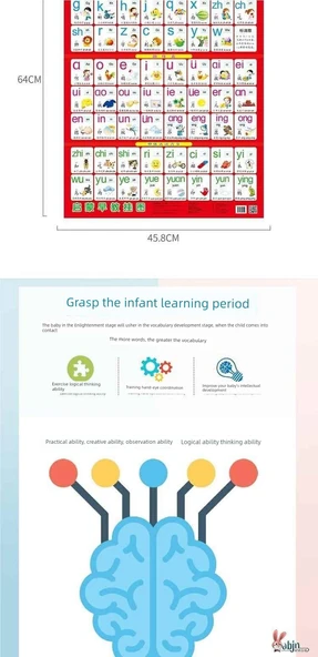 Çocuklar İçin Erken Eğitim Duvar Tablosu - J Seti 10 - Resim 9