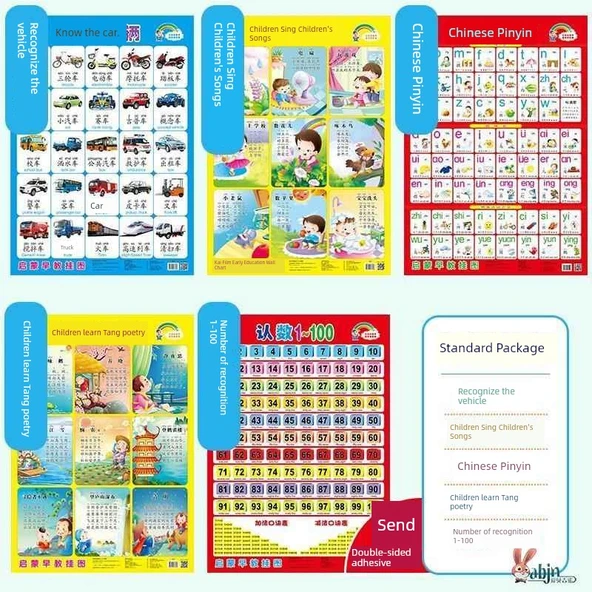 Çocuklar İçin Erken Eğitim Duvar Tablosu - Taşıtlar, Çocuk Şarkıları, Pinyin, Tang Şiiri, Sayı Tanıma