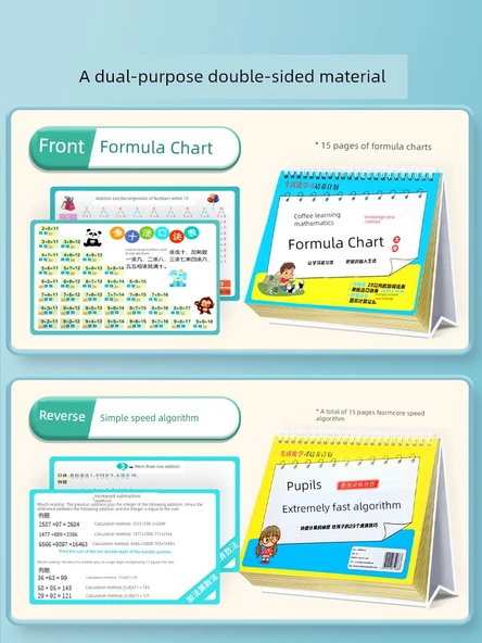 İlkokul Matematik Formül Kartı (Temel 16) ve Halka Toka - 5
