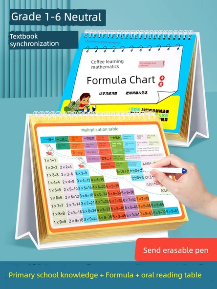 İlkokul Matematik Formül Kartı (Temel 16) ve Halka Toka - 8