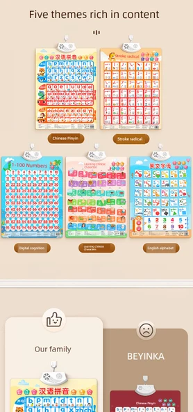 Pinyin Alfabe Sesli Duvar Tablosu - Pinyin, Vuruş, Sayı - 7