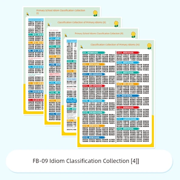 İlkokul Matematik Formülleri Tablosu - FB-09 Deyim Sınıflandırma Koleksiyonu