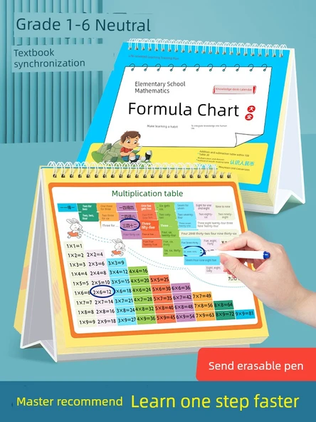 İlkokul Matematik Formül Kartı (Temel 16) ve Halka Toka - 2