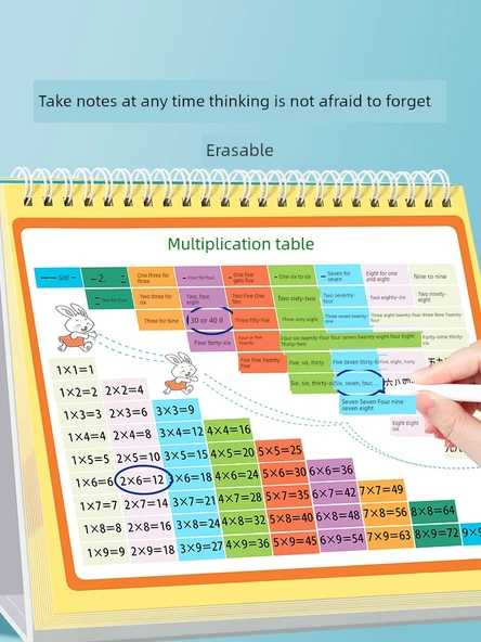 İlkokul Matematik Formül Kartı (Temel 16) ve Halka Toka - 6