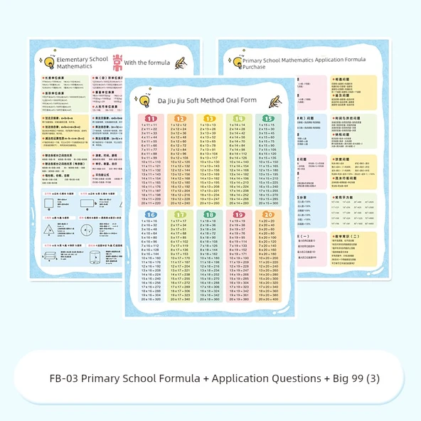 İlkokul Matematik Formülleri Tablosu - FB-03 Formüller + Uygulama Soruları + Büyük 99