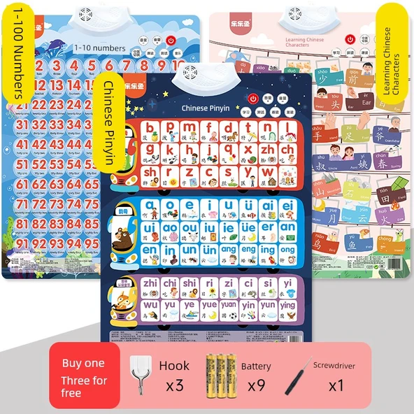 Çince Pinyin Öğrenme Tablosu - Pinyin + Çince Karakterler + Sayılar
