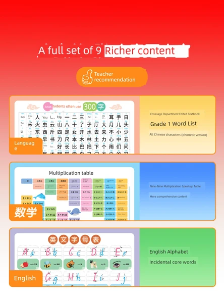 Okul Öncesi Eğitim Duvar Tablosu - 2. Sınıf Okuma Tablosu Cilt 2 (464 Kelime) - Resim 4