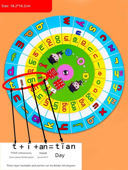 Çocuklar için Çince Pinyin Çarkıfelek Yazım Eğitim Kartı - 20 İçinde Toplama ve Çıkarma Çarkıfeleği - 3