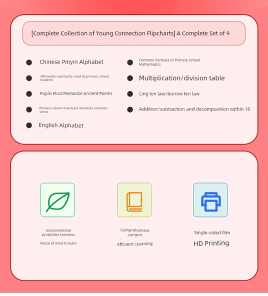 Okul Öncesi Eğitim Duvar Tablosu - 2. Sınıf Okuma Tablosu Cilt 2 (464 Kelime) - Resim 7