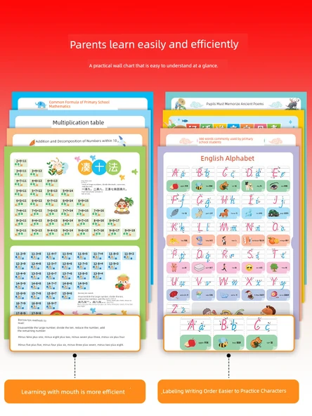 Okul Öncesi Eğitim Duvar Tablosu - 2. Sınıf Okuma Tablosu Cilt 2 (464 Kelime) - Resim 3