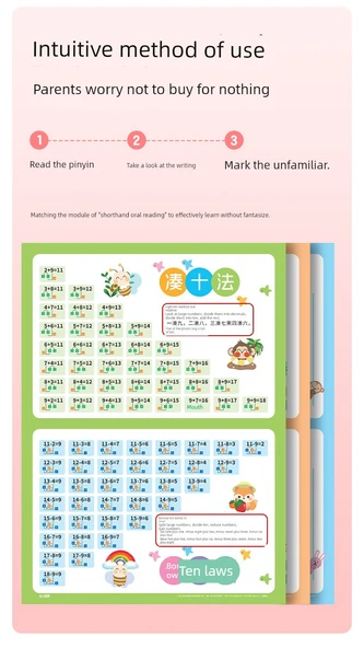Okul Öncesi Eğitim Duvar Tablosu - 2. Sınıf Okuma Tablosu Cilt 2 (464 Kelime) - Resim 8