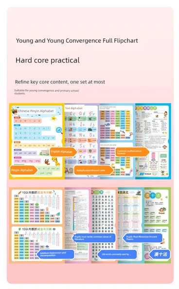 Okul Öncesi Eğitim Duvar Tablosu - 2. Sınıf Okuma Tablosu Cilt 2 (464 Kelime) - Resim 10