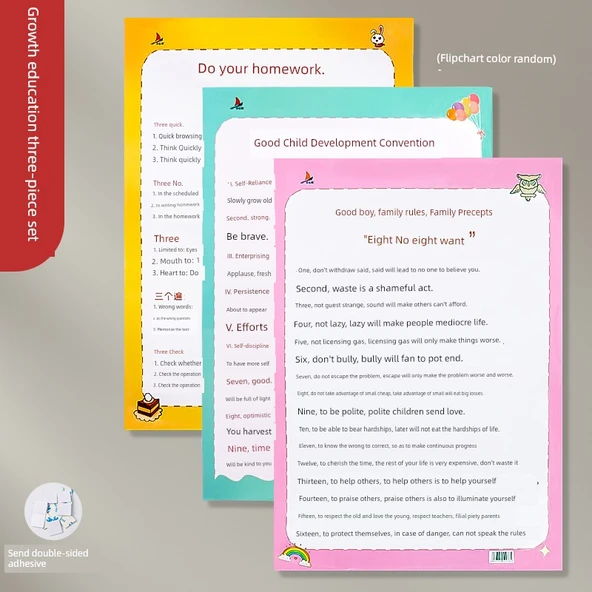 İlkokul Matematik Öğrenme Duvar Tablosu - Büyüme Eğitim Seti 3 Adet