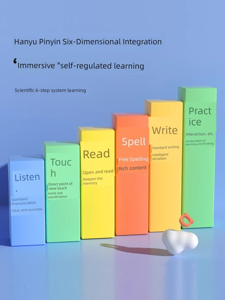 Çince Pinyin Yazım Eğitimi Sesli Kitap - ABD Resim Hikayesi Ses 1 - 5
