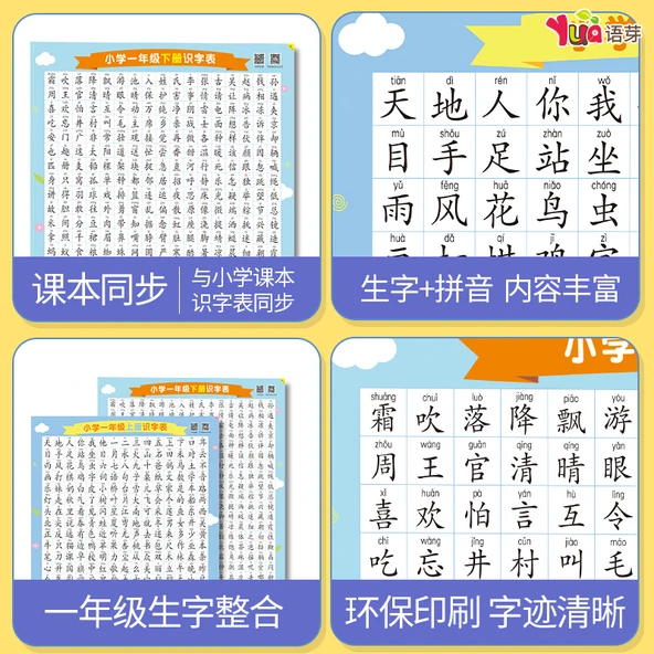 Çocuklar için Eğitici Duvar Tablosu - Birinci Sınıf Okuma Yazma, Pinyin, Toplama ve Çıkarma Tablosu - 4