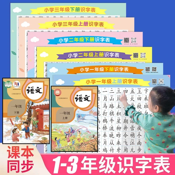 Çocuklar için Eğitici Duvar Tablosu - Birinci Sınıf Okuma Yazma, Pinyin, Toplama ve Çıkarma Tablosu - 2