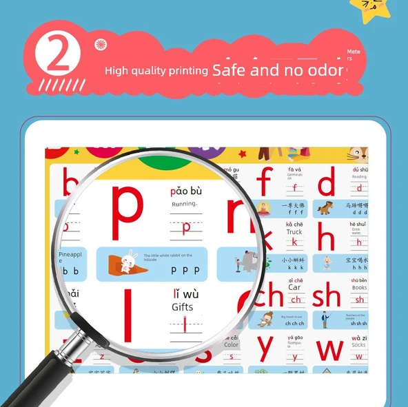 Eğitici Duvar Tablosu - Pinyin + Okuma Yazma - 2'li Set - 11