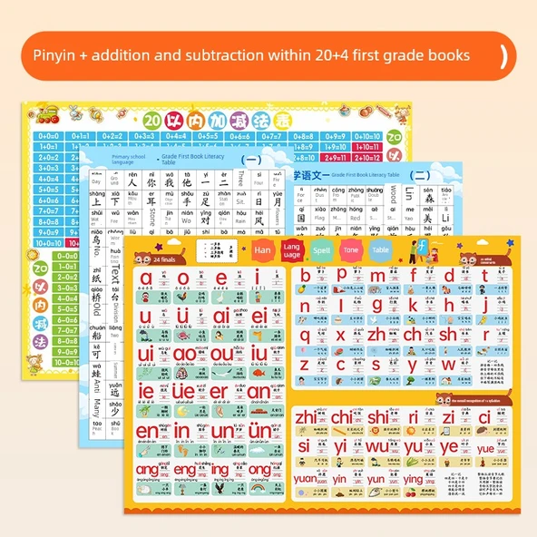 Eğitici Duvar Tablosu - Pinyin + Toplama Çıkarma + Birinci Sınıf İlk Kitap Okuma Yazma - Birinci Sınıf Kapsamlı Bilgi Seti