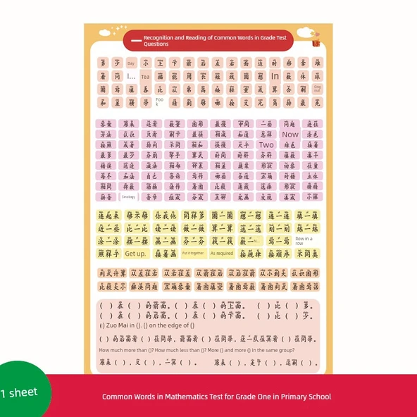 1. Sınıf Matematik Sınavı Kelime Öğrenme Duvar Tablosu - Ortak Kelimeler