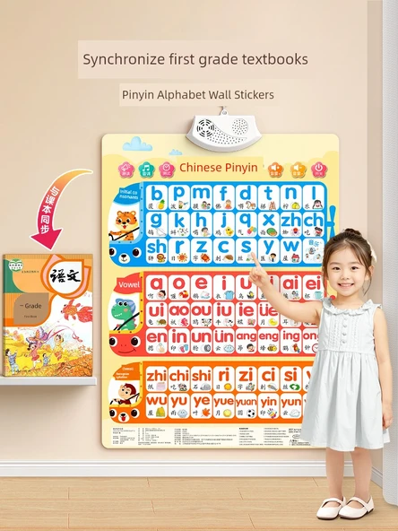 Çince Pinyin Alfabe Duvar Tablosu - Pinyin İzleme Kırmızı Kitap - 2