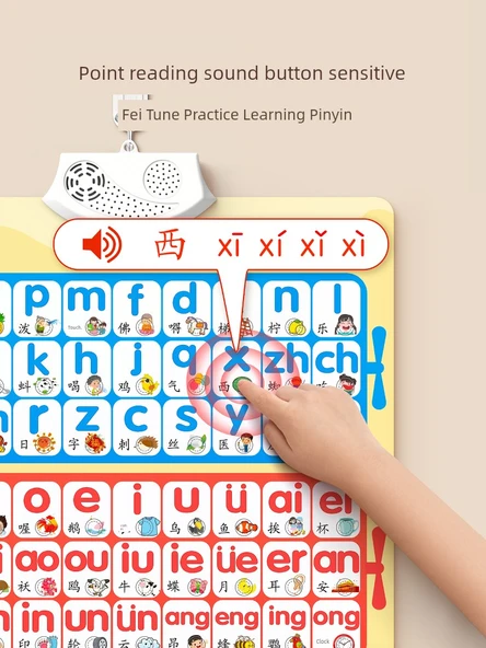 Çince Pinyin Alfabe Duvar Tablosu - Pinyin İzleme Kırmızı Kitap - 4