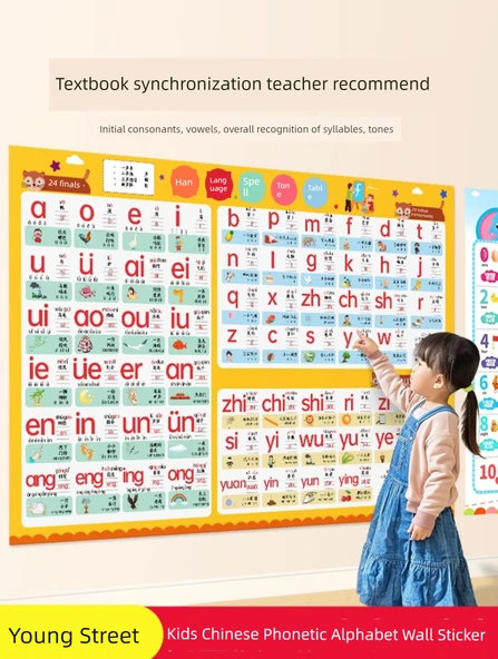 Eğitici Duvar Tablosu - Pinyin + Okuma Yazma - 2'li Set - 7