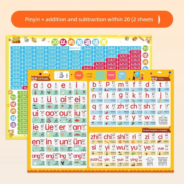 Eğitici Duvar Tablosu - Pinyin + 20 İçinde Toplama ve Çıkarma - 2'li Set