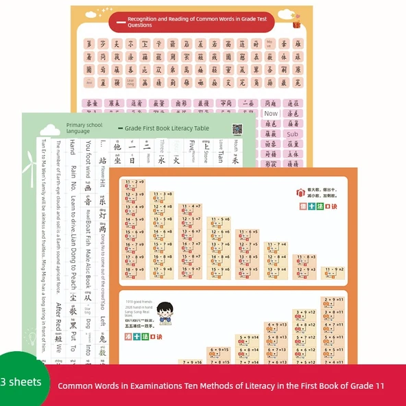 1. Sınıf Matematik Sınavı Kelime Öğrenme - Kitap Okuma Yazma + 10 Borçlanma Yöntemi