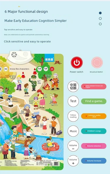 Çocuklar İçin Erken Eğitim Duvar Tablosu - Üç Karakter Sutra - 10