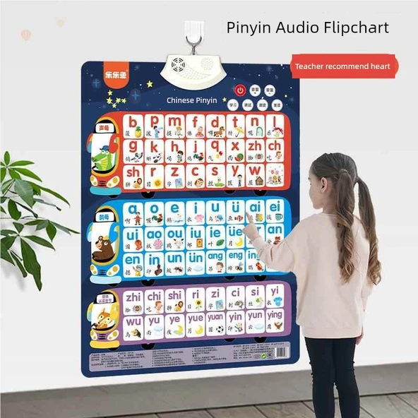 Çocuklar İçin Erken Eğitim Duvar Tablosu - Meyve ve Sebzeler - 2