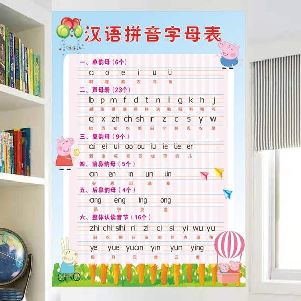 Çocuklar için Çince Pinyin Alfabe ve Matematik Öğrenme Duvar Tablosu - FC-02
