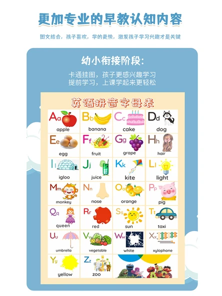 Çocuklar için Çince Pinyin Alfabe ve Matematik Öğrenme Duvar Tablosu - Resme Bakarak Okuma - 4