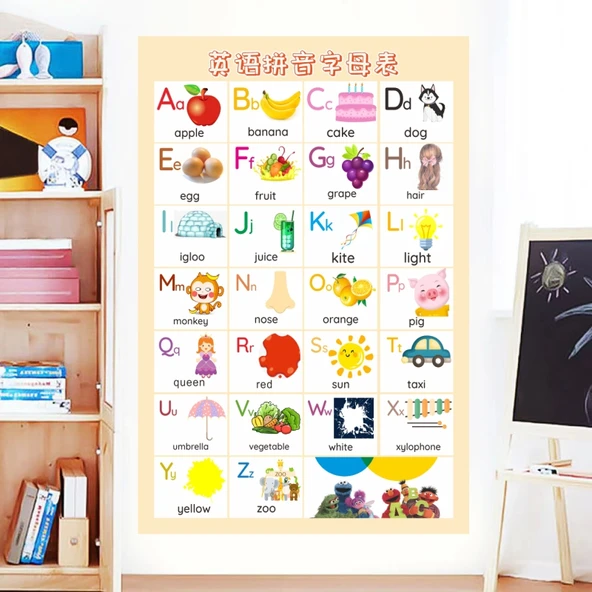 Çocuklar için Çince Pinyin Alfabe ve Matematik Öğrenme Duvar Tablosu - İngilizce Pinyin Tablosu