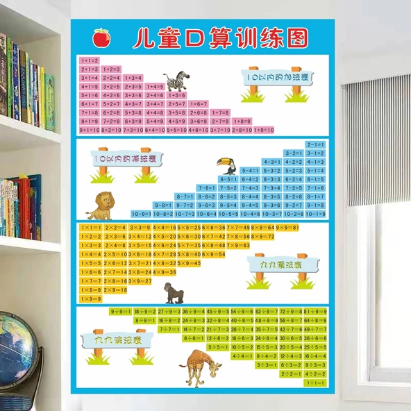 Çocuklar için Çince Pinyin Alfabe ve Matematik Öğrenme Duvar Tablosu - Çocuklar için Sözlü Hesaplama Eğitimi