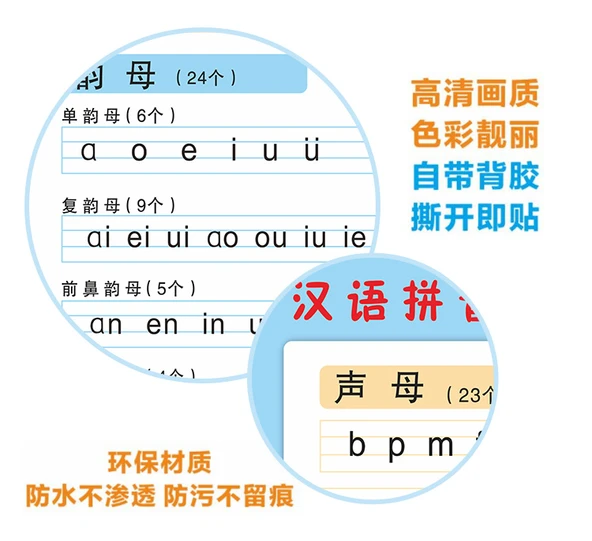 Çocuklar için Çince Pinyin Alfabe ve Matematik Öğrenme Duvar Tablosu - Resme Bakarak Okuma - 9