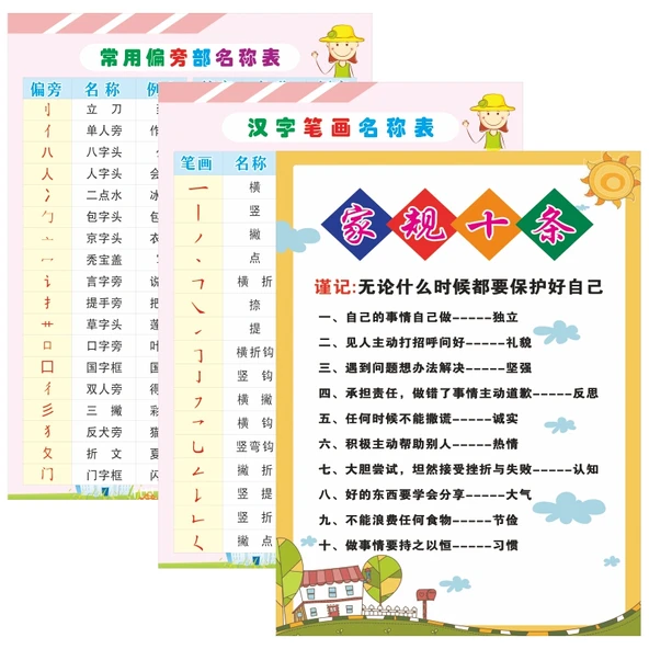 Çocuklar için Çince Pinyin Alfabe ve Matematik Öğrenme Duvar Tablosu - Aile Kuralları + Vuruşlar + Radikaller