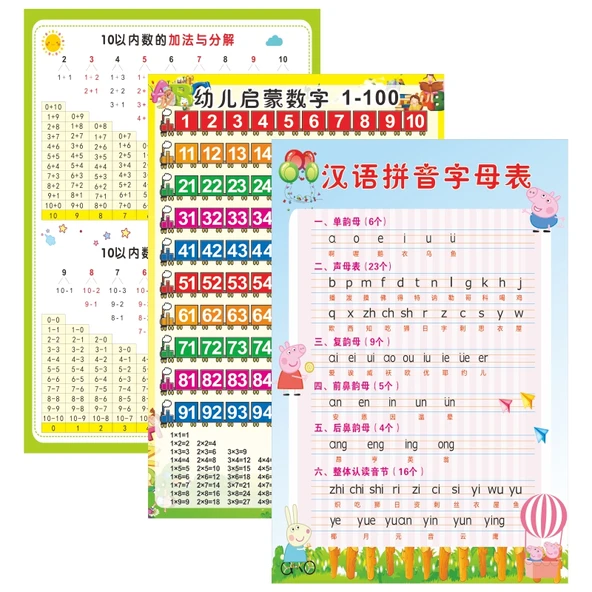 Çocuklar için Çince Pinyin Alfabe ve Matematik Öğrenme Duvar Tablosu - Pinyin + Aydınlanma + 10 Ayrışım