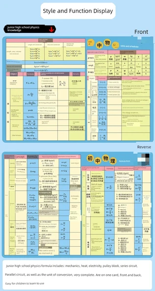 Kimyasal Elementlerin Periyodik Tablosu Kartı - Model 1 - Resim 8