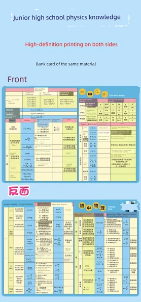 Kimyasal Elementlerin Periyodik Tablosu Kartı - Model 1 - Resim 5