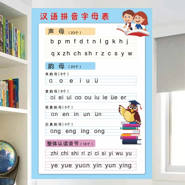 Çocuklar için Çince Pinyin Alfabe ve Matematik Öğrenme Duvar Tablosu - FC-03
