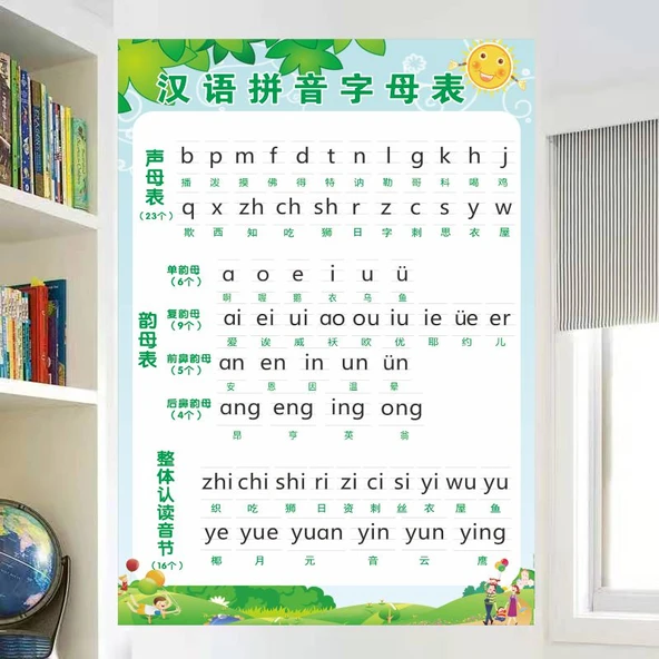 Çocuklar için Çince Pinyin Alfabe ve Matematik Öğrenme Duvar Tablosu - FC-01