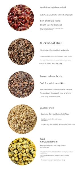 Dikdörtgen Mavi Karabuğday Kabuklu ve Yaban Krizantemli Yastık - 6-12cm - Resim 8