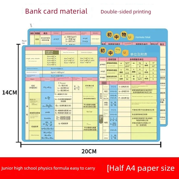 Kimyasal Elementlerin Periyodik Tablosu Kartı - Model 1 - Resim 2